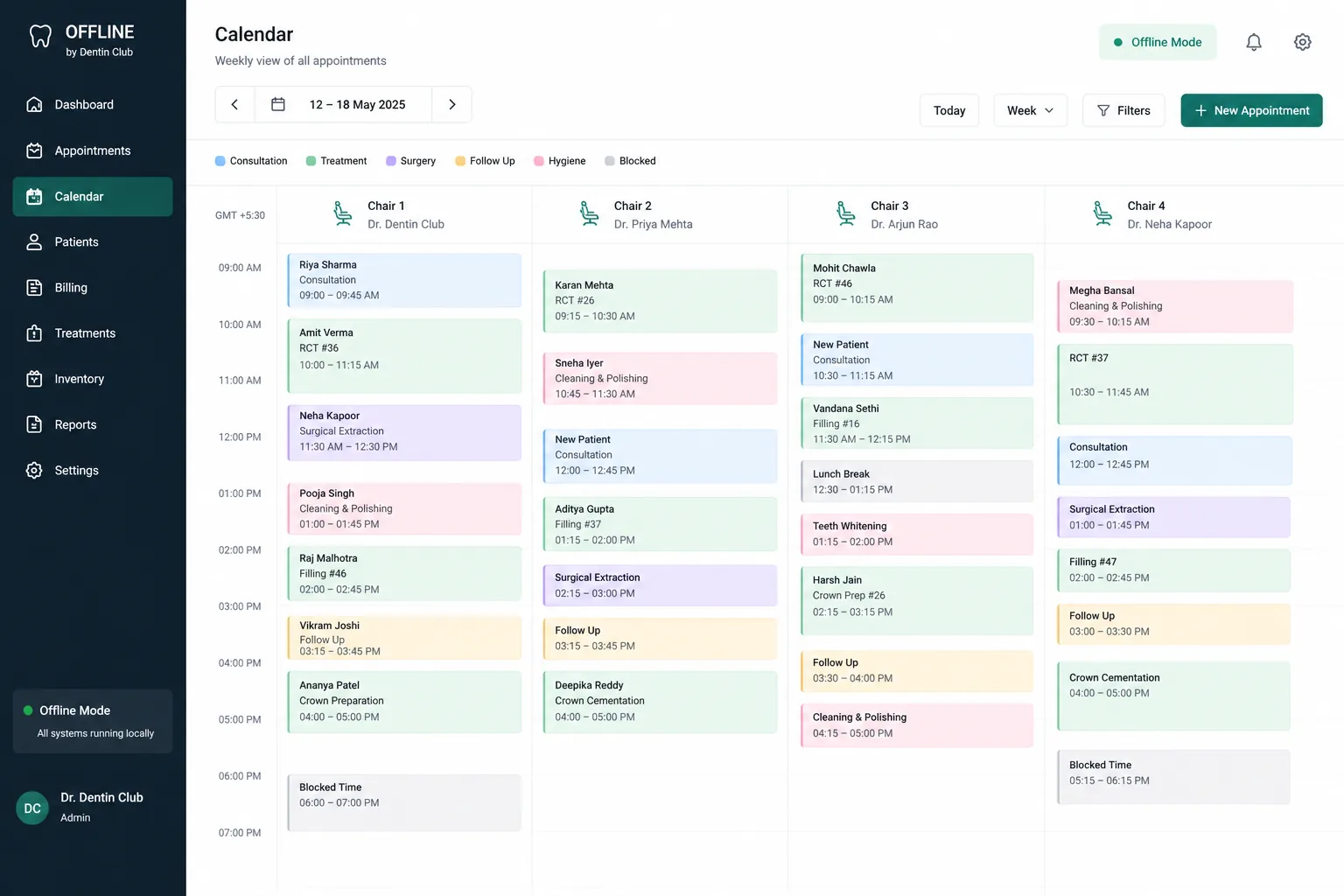 Offline weekly calendar — appointments colour-coded by procedure across multiple chairs and dentists