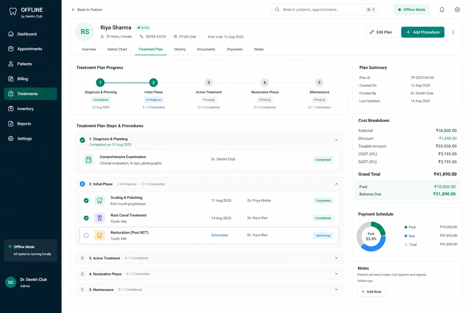 Offline treatment plan — multi-phase progress, procedure cards, cost breakdown, and payment schedule